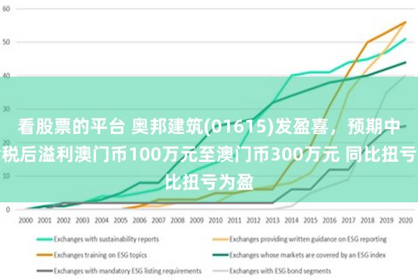 澳门2019-至暗时刻的版权曙光，正版资料的前行之路2021年澳门正版资料167