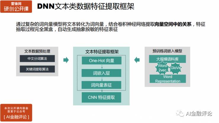 AI辅助决策系统新澳门最精准正最精准龙门客栈免费