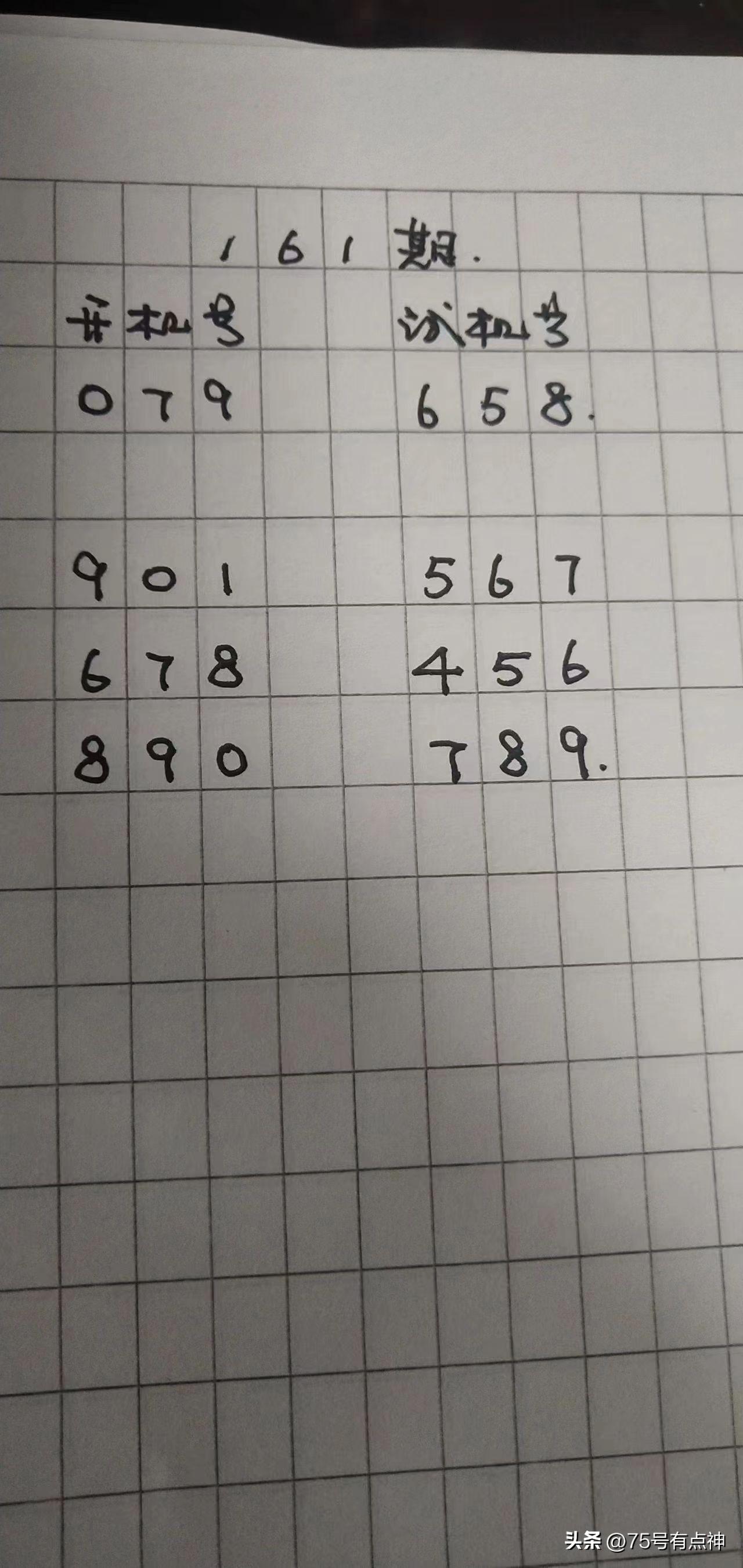 探索未来，揭秘今日3D开机号与试机号的奇妙世界3d开机号今天试机号近十期查询