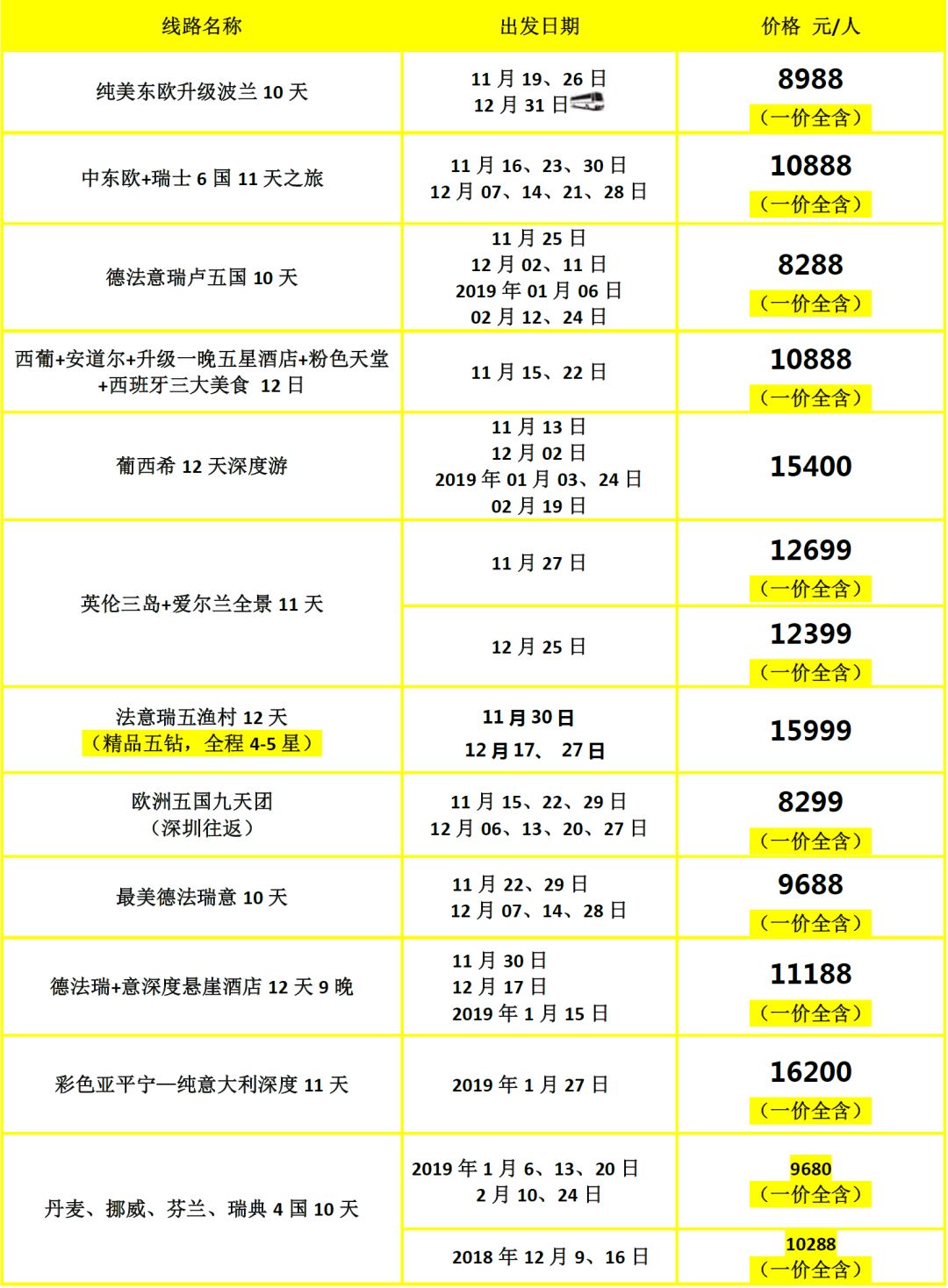 澳门开彩历史数据表，透视新时代的幸运轨迹新澳门开彩开奖结果历史数据表记录查询