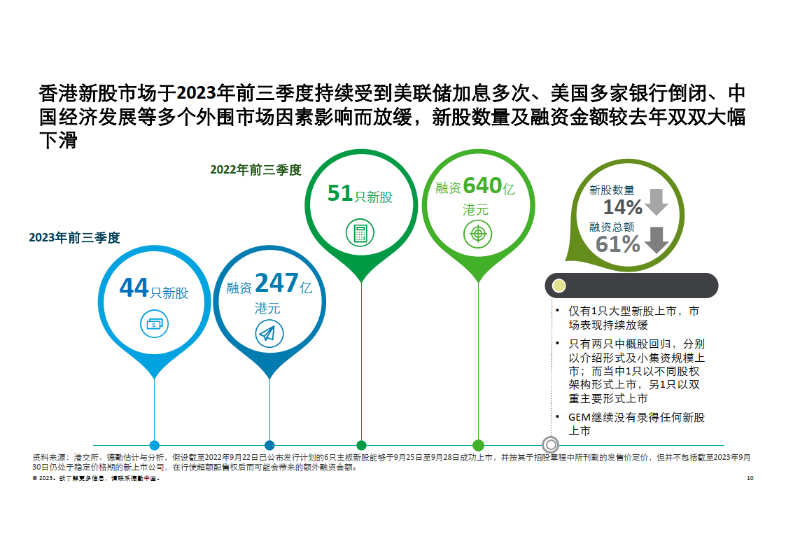 2035年香港开奖结果，回顾与展望2023年香港开奖结果查旬
