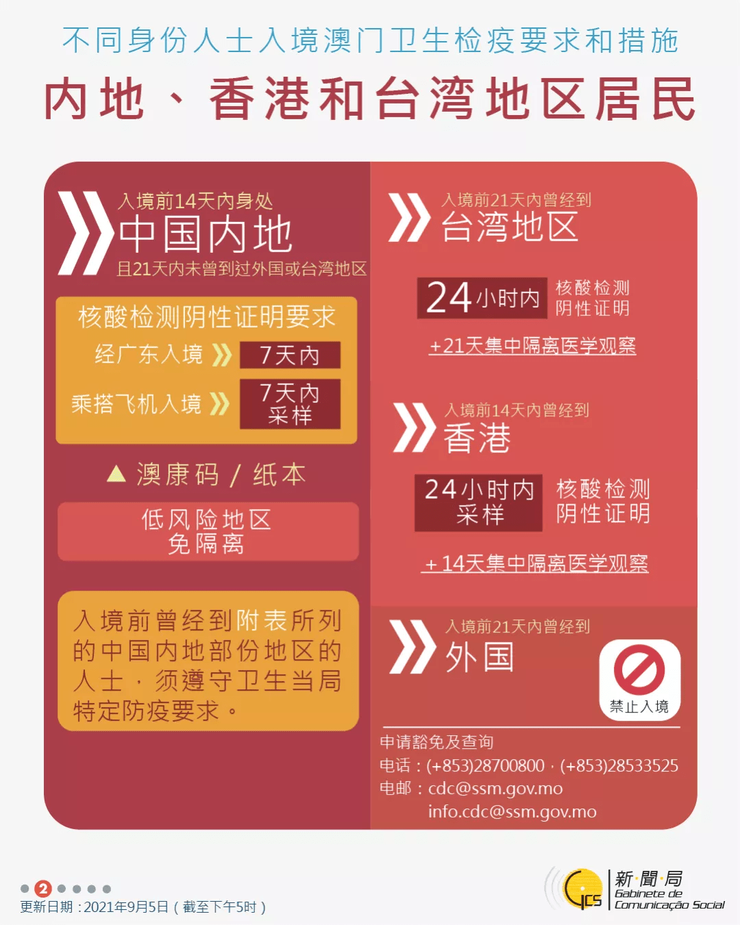 澳门2024正版资料免费公开回