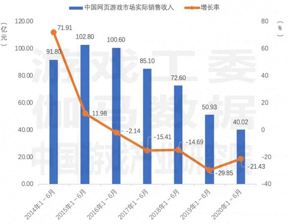 澳门近15期开奖记录，透视数字背后的趋势与变化香港澳门近15期开奖记录