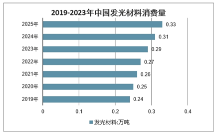精准三肖预测，揭秘与警示精准三肖三期内必中是什么香港