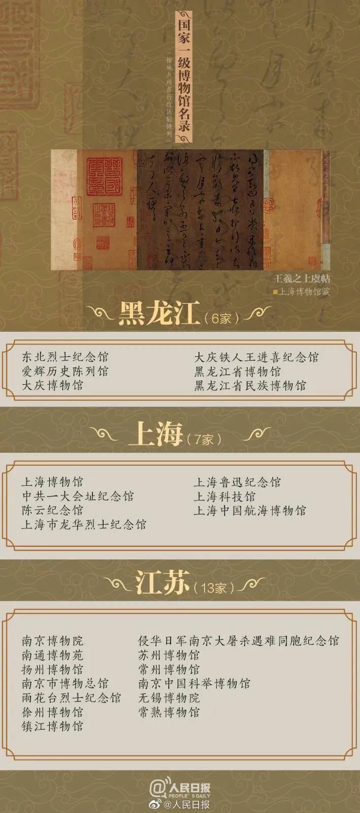 探索新澳门资料大全204，正版资料的全面指南2025新澳门天天免费精准