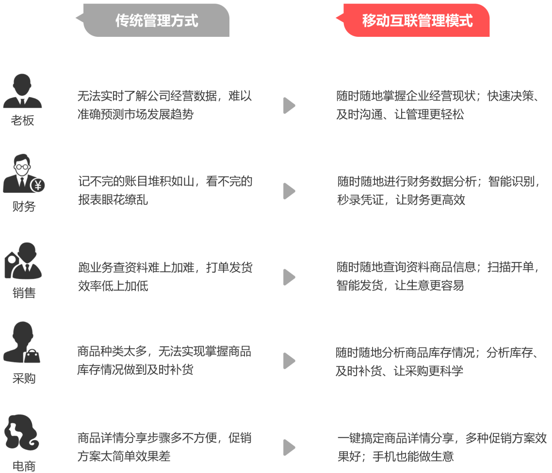 管家婆资料，精准一句真言的智慧管家婆一句话特论