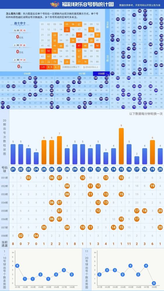 探索六开彩，理性与娱乐的平衡六开彩开奖结果历史记录