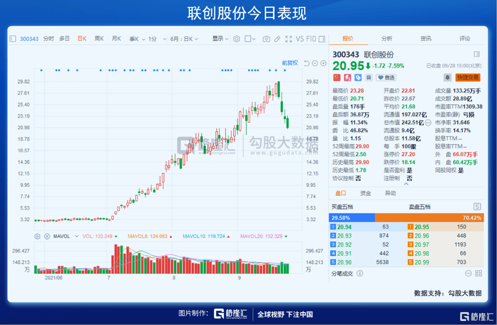2035年香港彩票新趋势，科技与传统的完美融合2020年今晚香港开什么码