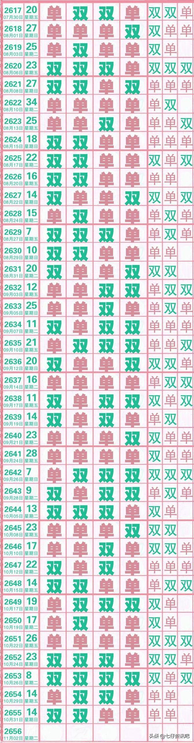 江苏10选5走势图，数字背后的奥秘与彩民的智慧江苏11选五走势图江苏