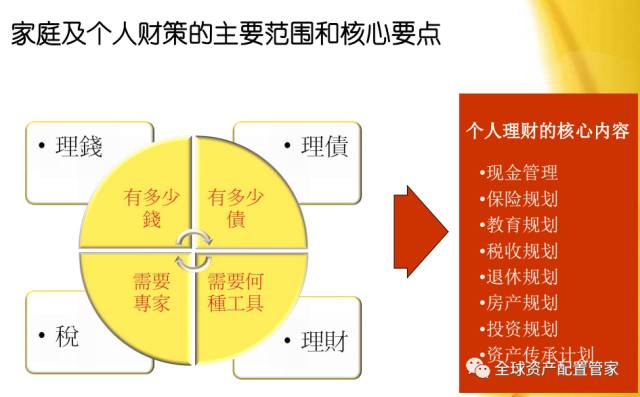 管家婆一肖的真相，理性看待网络预测与个人决策的重要性