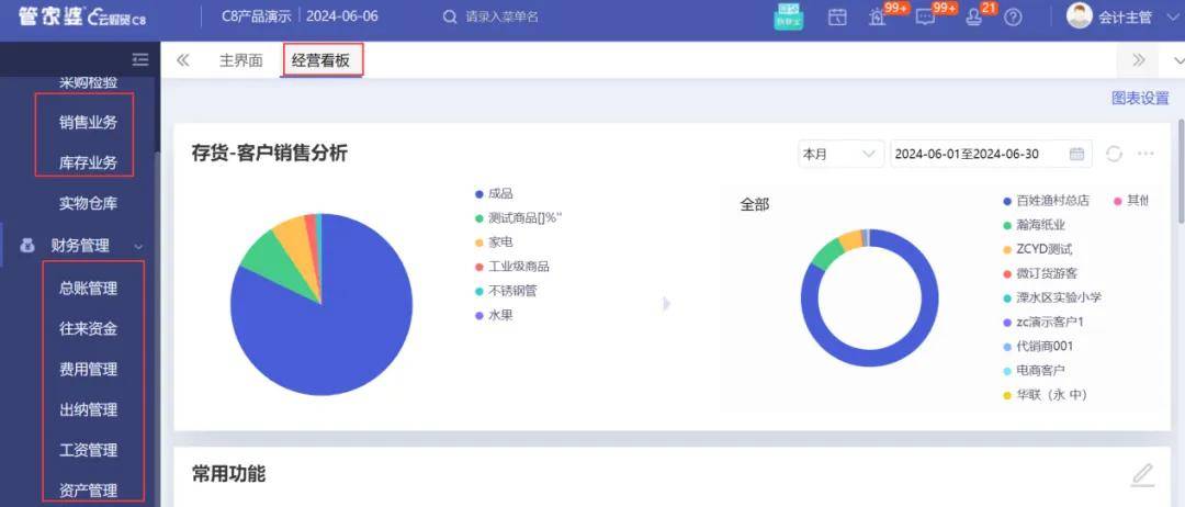 管家婆八肖版资料大全，解锁高效管理与决策的秘密武器管家婆精选八肖必出