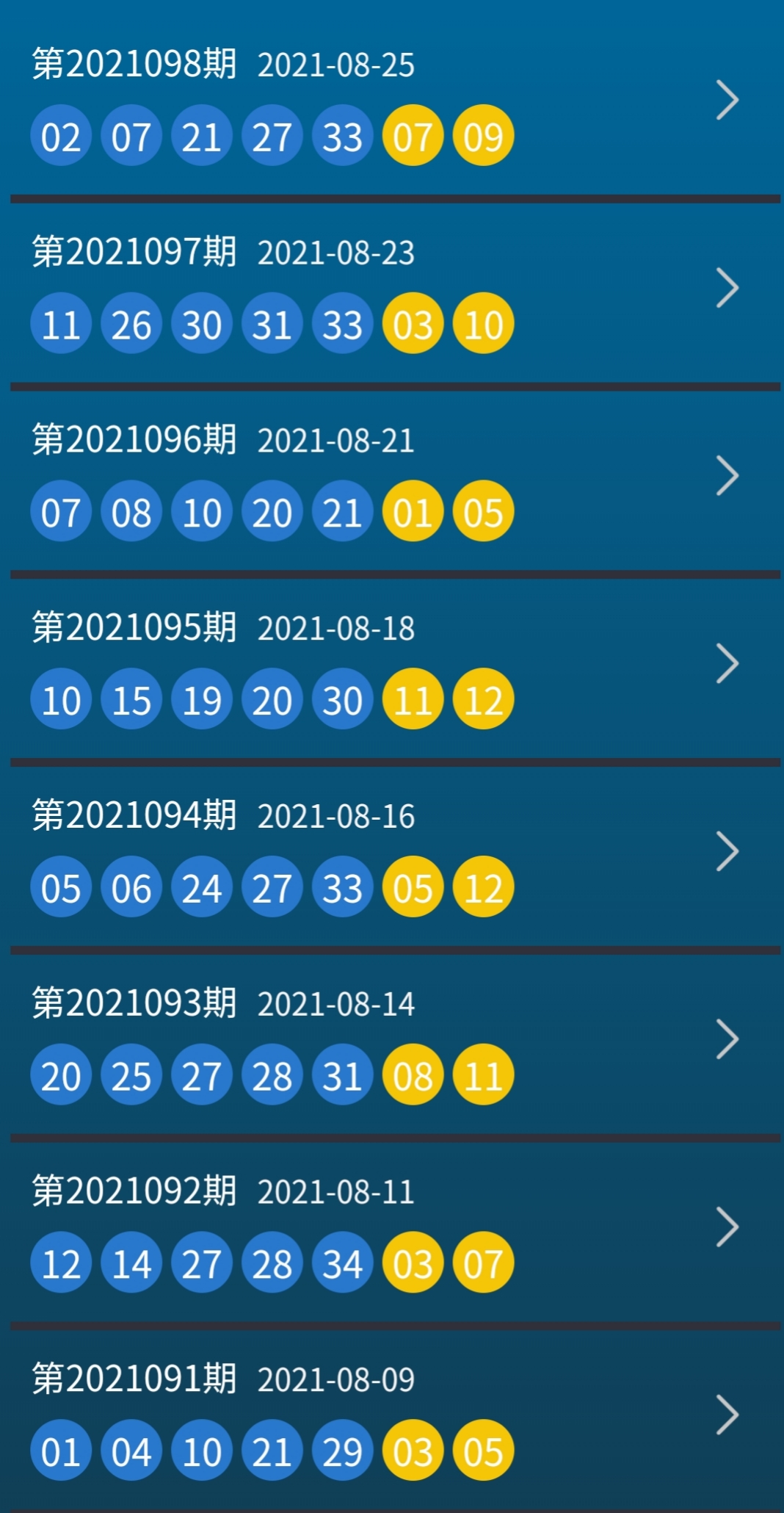 6合开奖记录，探寻数字背后的奥秘与乐趣6合开奖记录2013