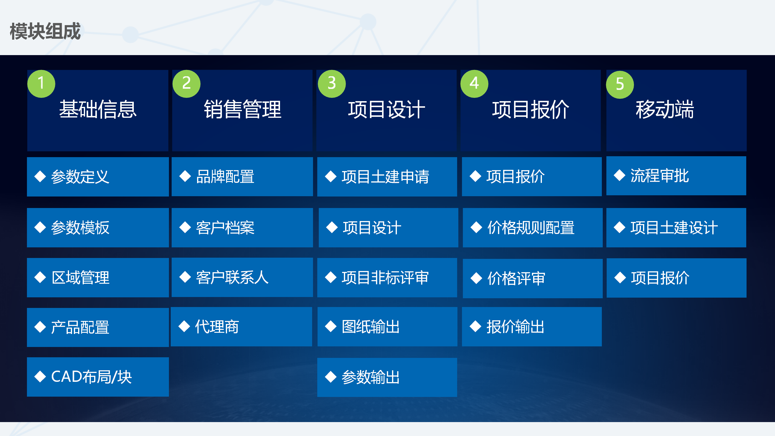 管家婆全年资料，企业运营的智慧之眼管家婆吧