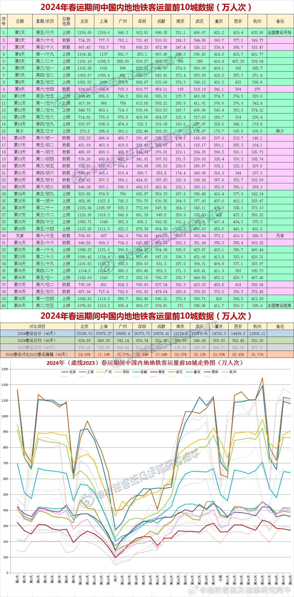 2046，新澳今晚开奖号码139—数字背后的幸运与梦想2024新澳今晚开奖号码139/1