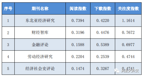 2019全年免费资料大全，解锁知识宝藏的钥匙2019年免费资料旧版大全