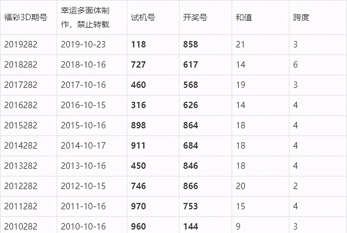 2019年六给彩今晚开奖结果，揭秘数字背后的幸运与期待2019年六仺彩开奖