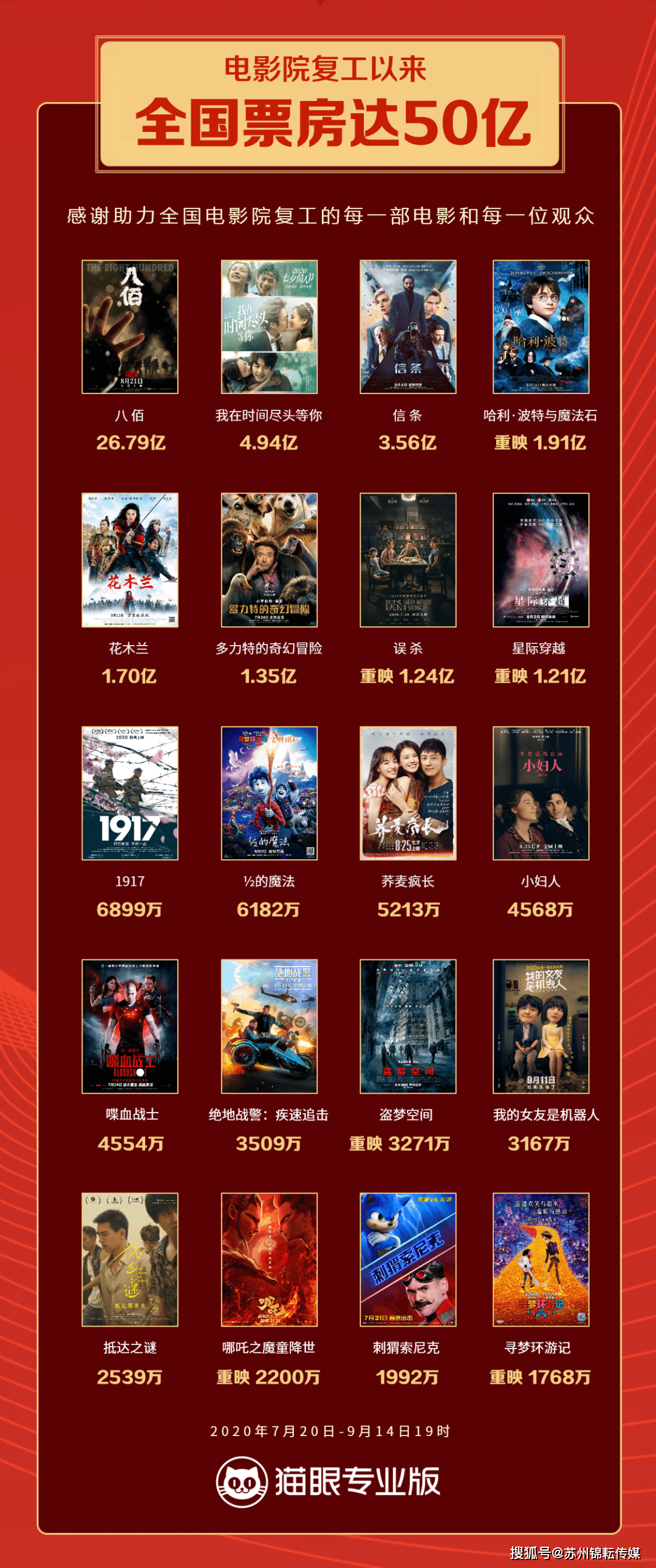 揭秘香港今期开奖结果，一场数字与运气的较量香港今期开奖结果是什么号码