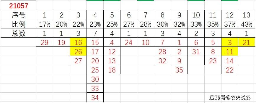 管家婆精选二四六码，揭秘数字背后的智慧与奥秘管家婆二四六开奖公布