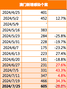 澳门今晚开码，2019年回顾与展望2021年澳门今晚开码公开开奖结果下载