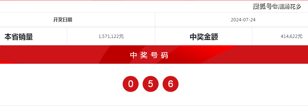 494949今晚开奖结果号码
