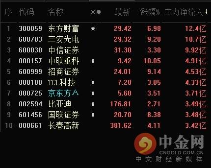 天下彩94cc，揭秘网络彩票的真相与风险天下彩(9944cc)天下彩资料大全网