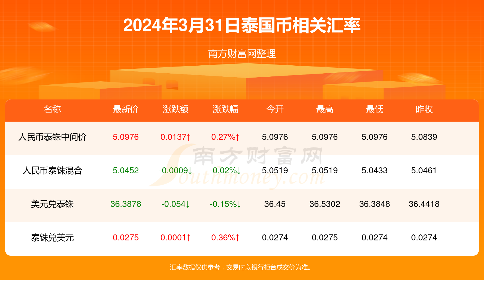 澳门新近开奖记录，探索幸运的轨迹新澳门最近开奖记录查询结果今天开奖号码