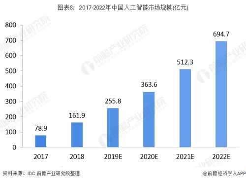 租房 第25页