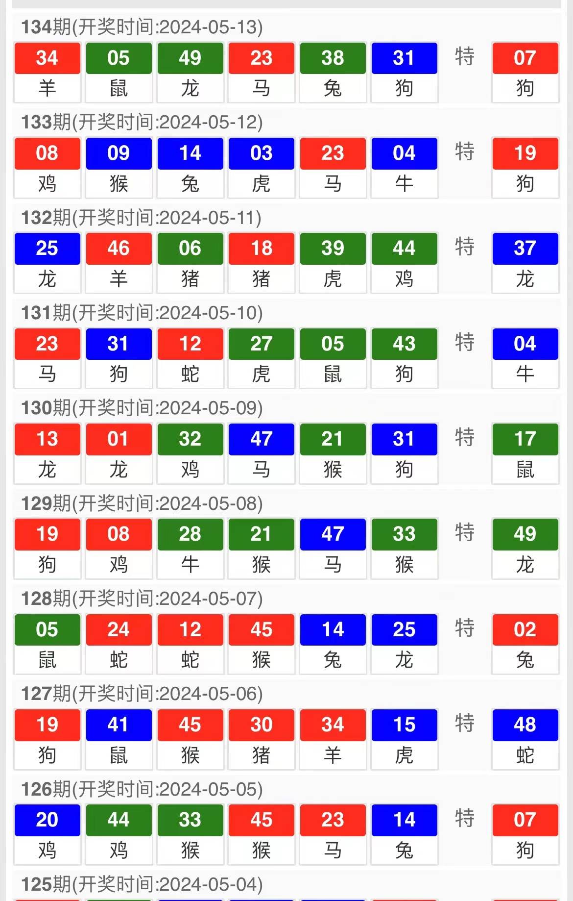2期准