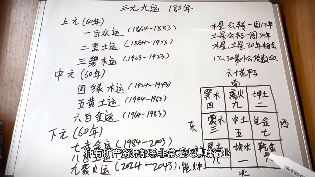 2043年，穿越时空的香港历史开奖结果揭秘2024香港历史开奖结果是什么呢视频讲解