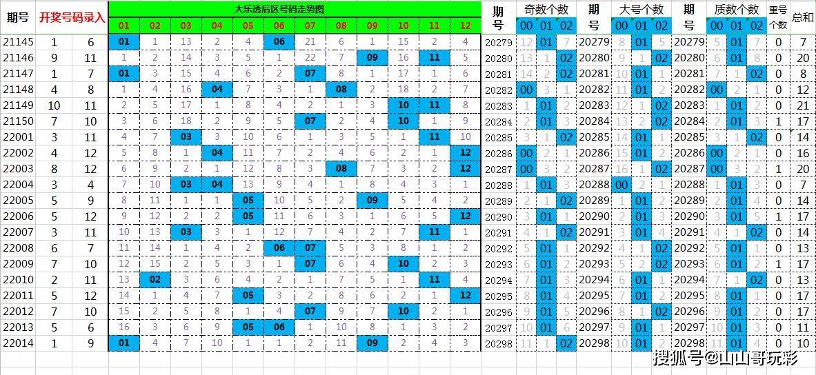 今晚特马码，揭秘彩票背后的数字游戏与心理博弈今晚特马码120期