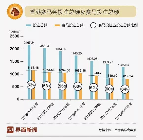 今日特马，香港彩民的期待与惊喜今天香港开什么特马开什么字