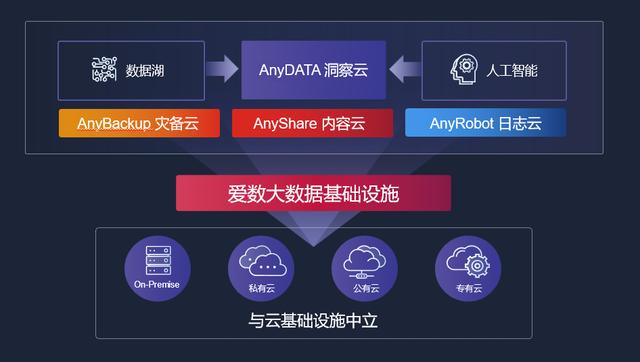 香港开奖