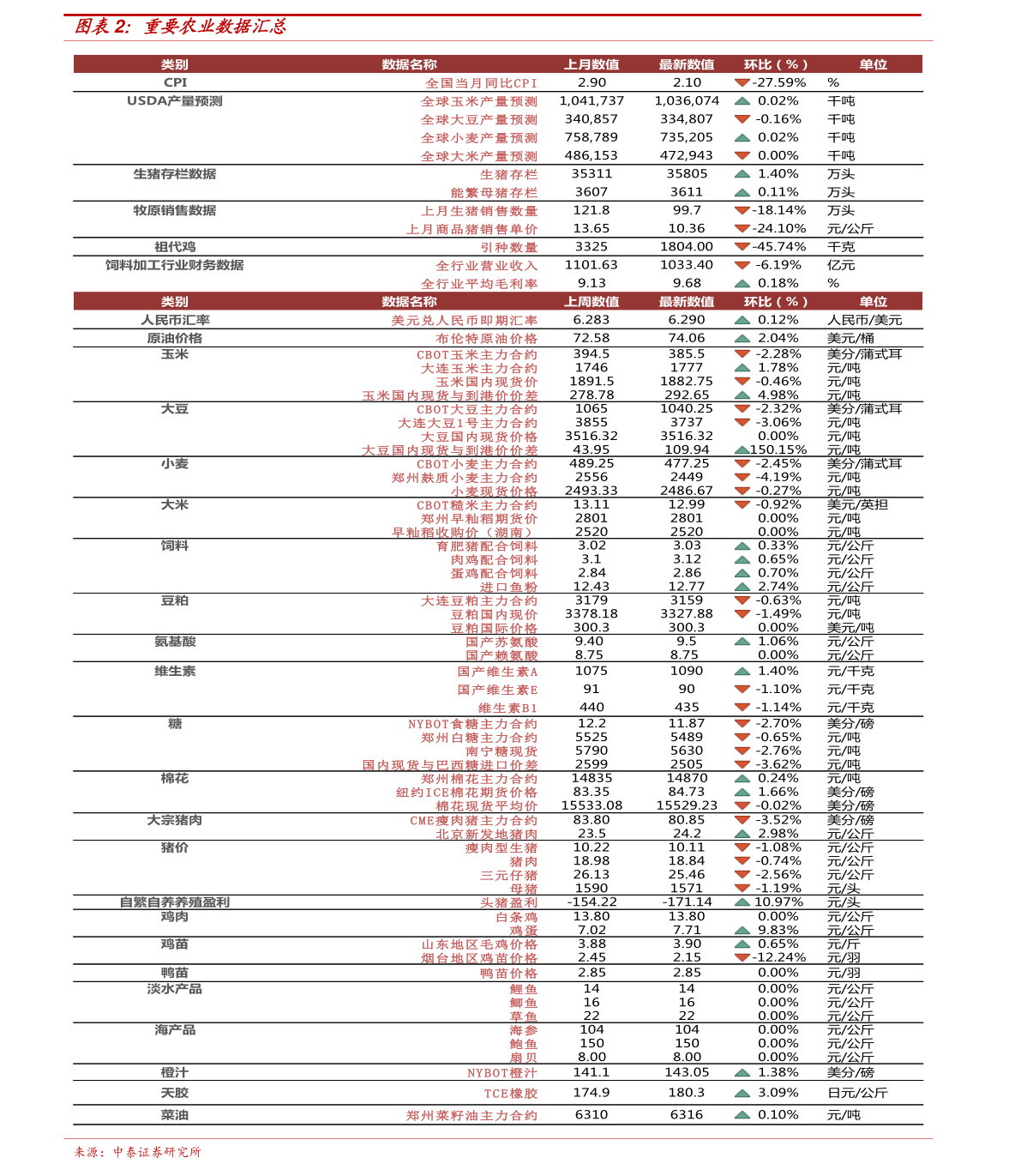 澳门彩最新开奖记录查询表下载，全面解析与使用指南新澳门彩最新开奖记录查询表下载安装