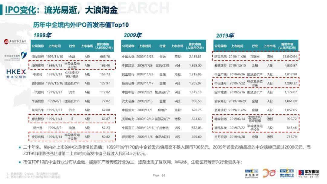 2046年新奥历史开奖记录，第189期揭秘与回顾2025年新奥开奖记录查询结果