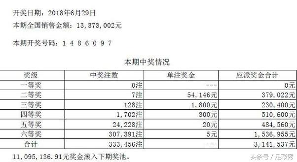 蓝月亮四肖八码，揭秘精准预测的背后蓝月亮四肖八码精选资料的2024年