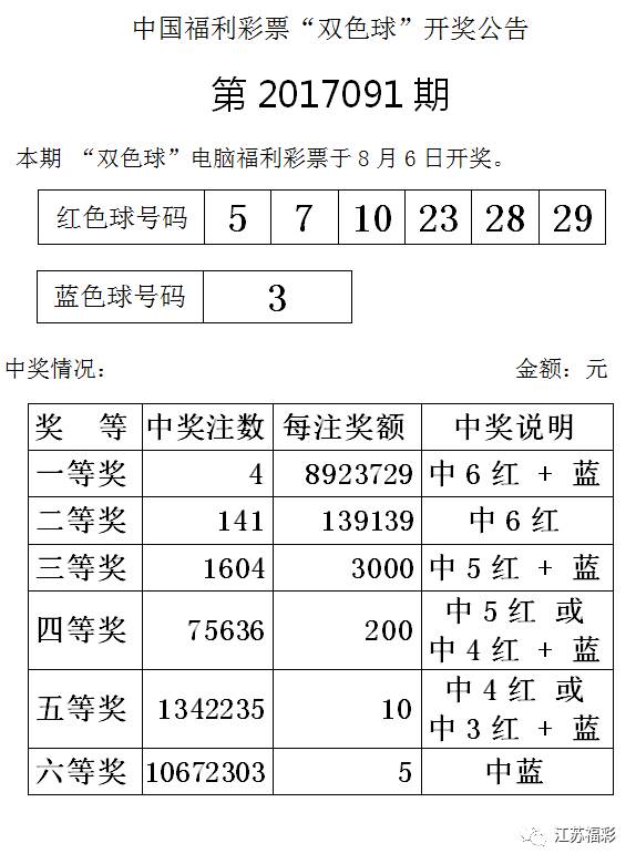 装修楼讯 第18页