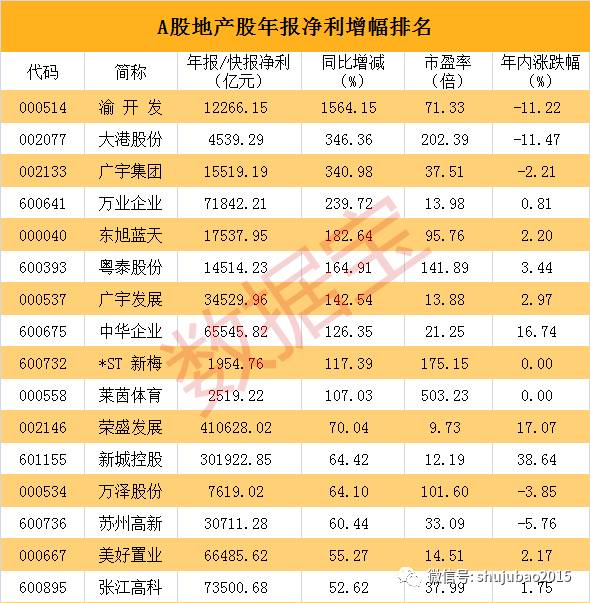2048年香港最新开奖结果查询，揭秘未来彩票的神秘面纱2024香港最新开奖结果查询走势图