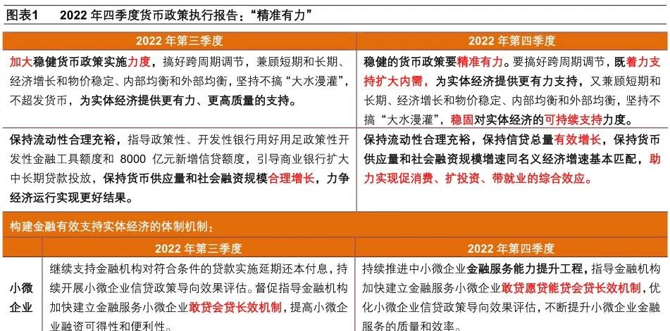 2035年香港，精准资料下的未来展望香港2023精准资料全年免费