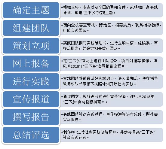 免费精准资料，新奥资料的期期待遇与价值新澳资彩长期免费提供