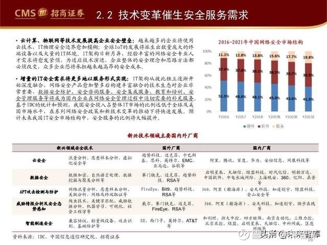 2035年，澳门资料获取新纪元—从免费看到信息安全的深度思考