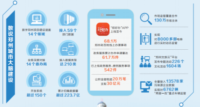新房 第20页