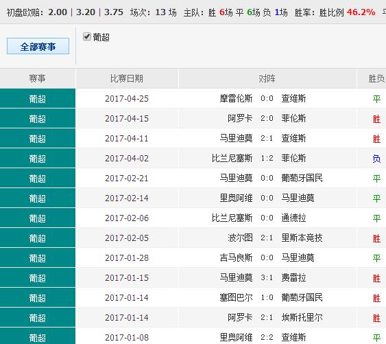 42923澳彩开奖结果查询今天