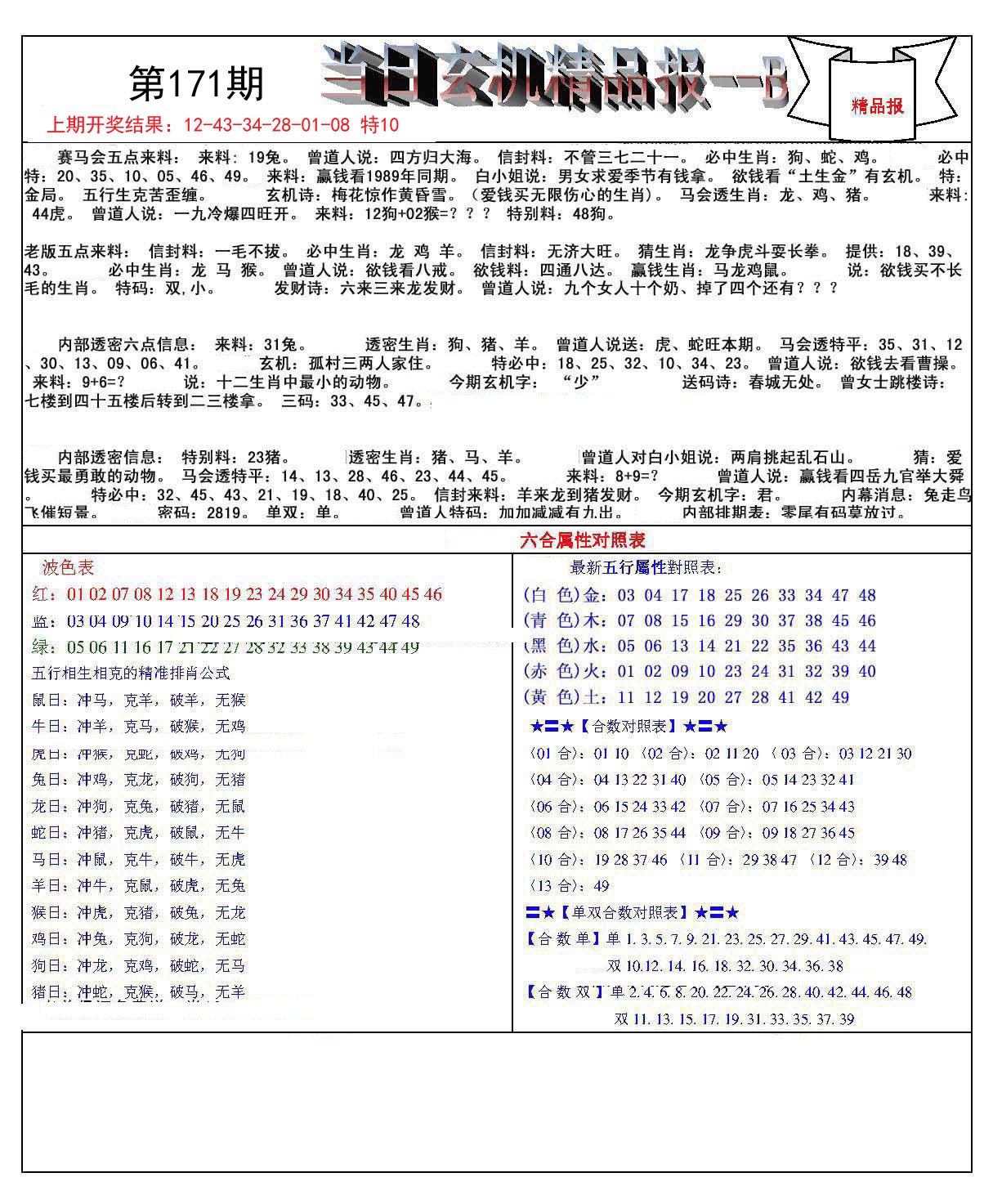古老智慧与现代解读