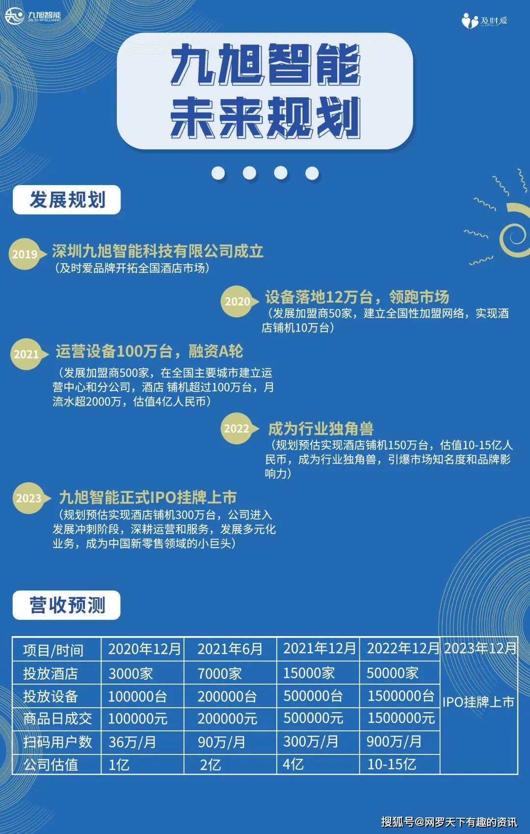 2035年，澳门正版资料市场的未来展望2023澳门正版资料大全最新版本