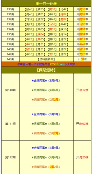 澳门最准一肖预测，揭秘与警示的双重解读—理性看待彩票投注，拒绝赌博心理！