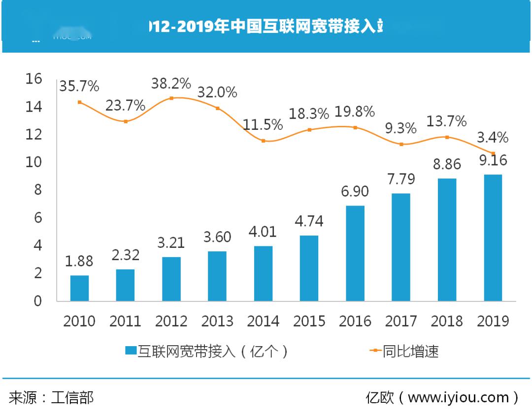2046年新澳彩，87期开奖结果揭秘与未来展望2021年澳门84期开奖结果