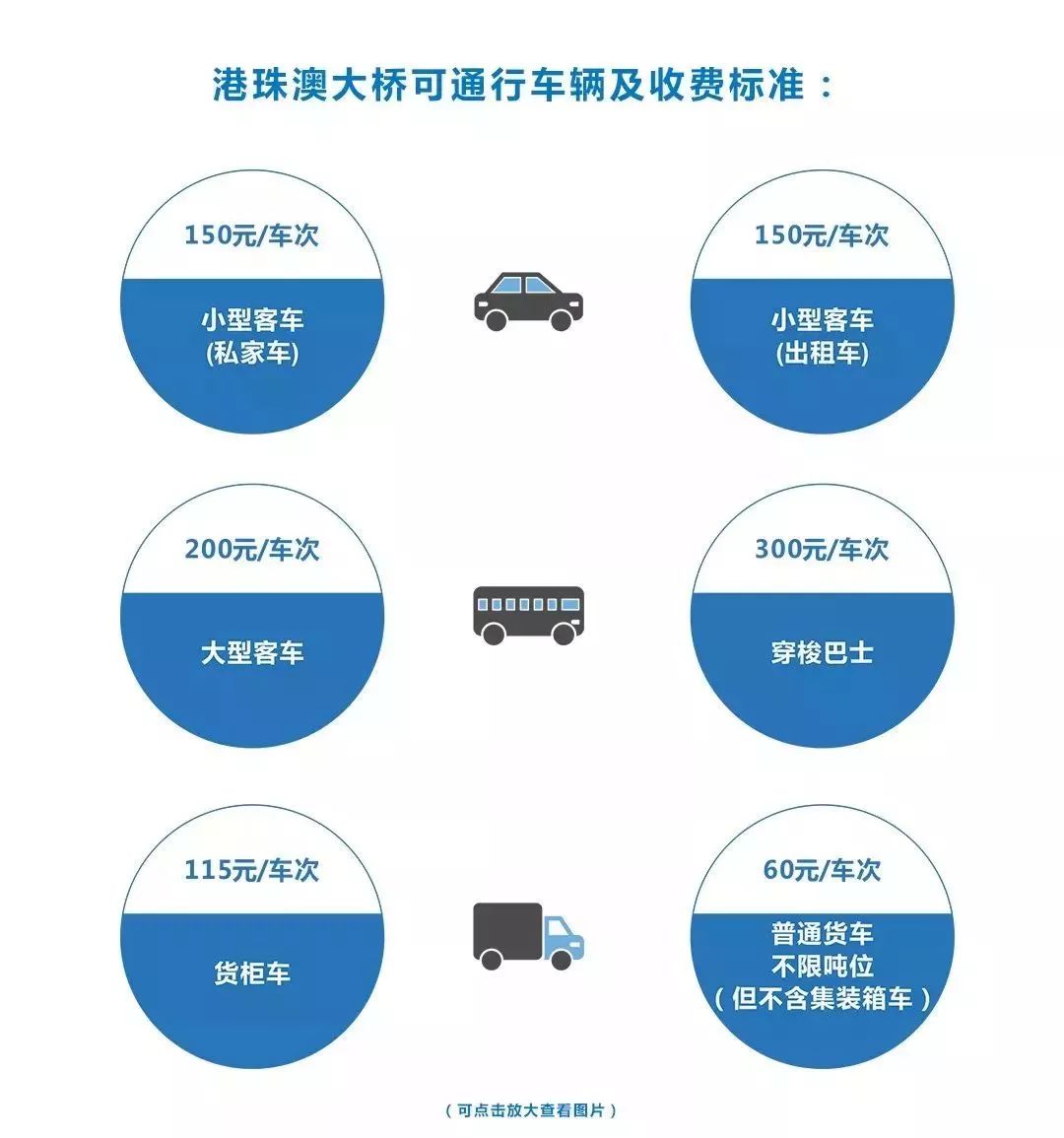 新澳天天开奖