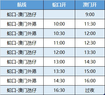 澳门码今晚开奖免费查结果，揭秘安全、便捷的查询方式澳门码今晚开奖免费查结果查询