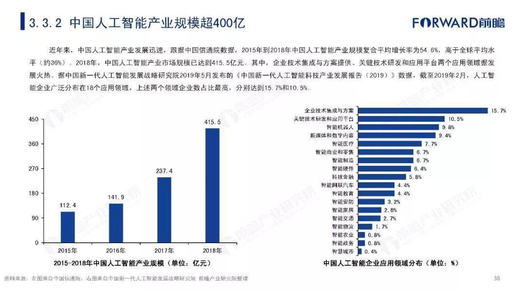 2036年，展望未来，澳门资料大全的数字化与智能化趋势分析报告（虚构）2023澳门资料大全免费老版十一