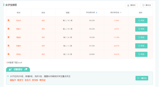 管家婆八肖版资料大全，解锁高效管理与决策的秘密武器管家婆八肖版老版图